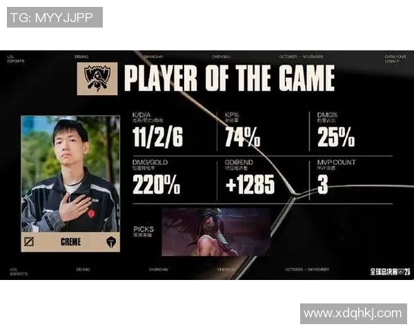 最新CSGO个人能力排行榜揭晓TES战队选手表现卓越位居第一