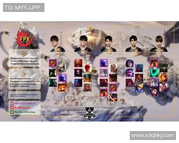 英雄联盟热点分析：深入探讨FPX战队的战术控制与团队协作