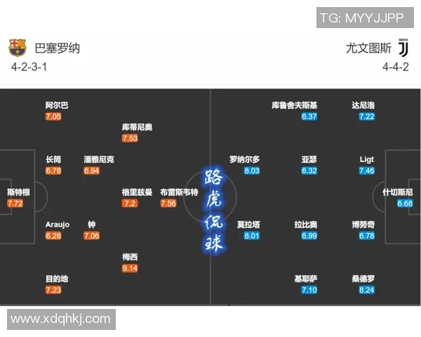 巴萨与尤文图斯精彩对决直播地址及观看指南分享