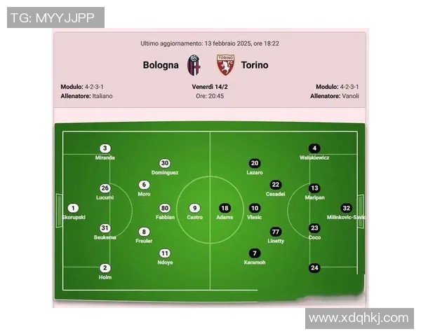 都灵与博格尼亚的激烈对决谁能在意甲赛场上笑到最后