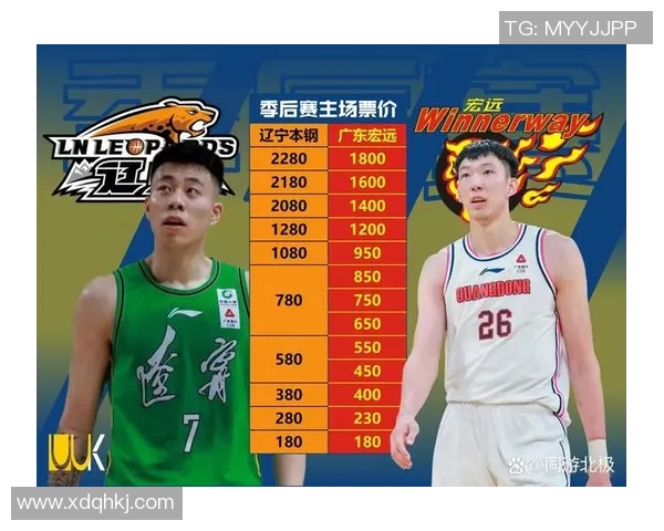 CBA深圳队与北控队激战结果揭晓精彩瞬间回顾与赛后分析 CBA深圳队与北控队激战结果揭晓精彩瞬间回顾与赛后分析